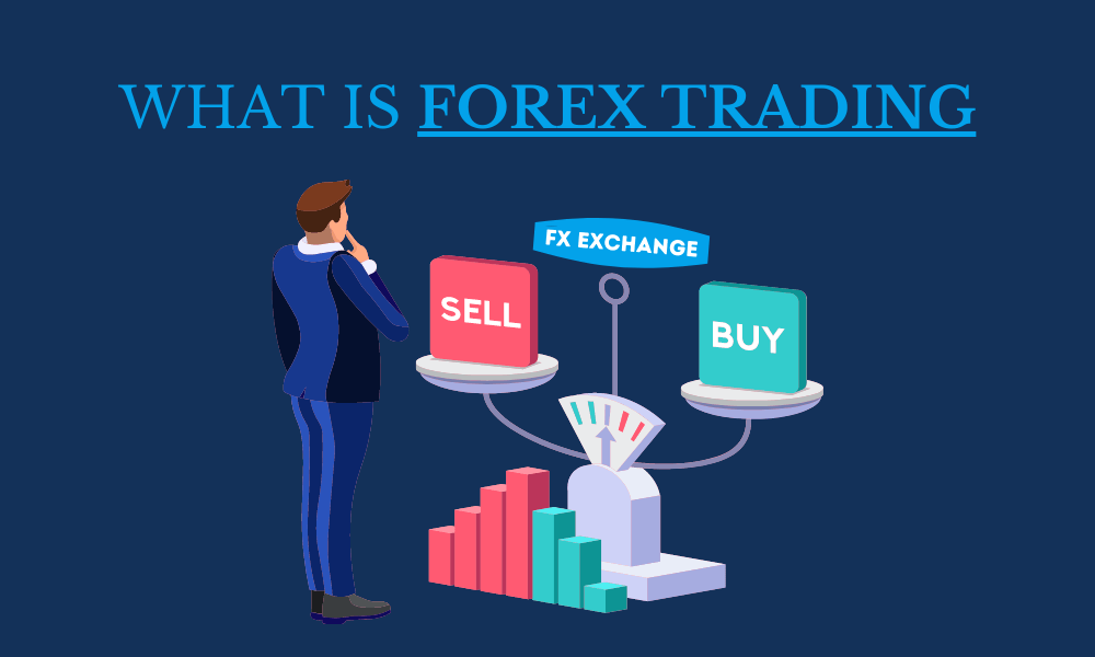 What Is Forex Trading?