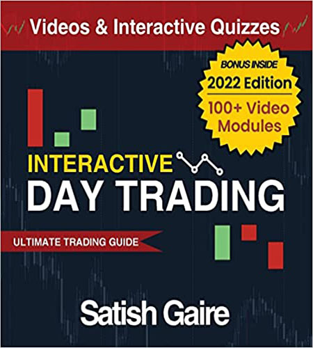 Interactive Day Trading- EconomyTody